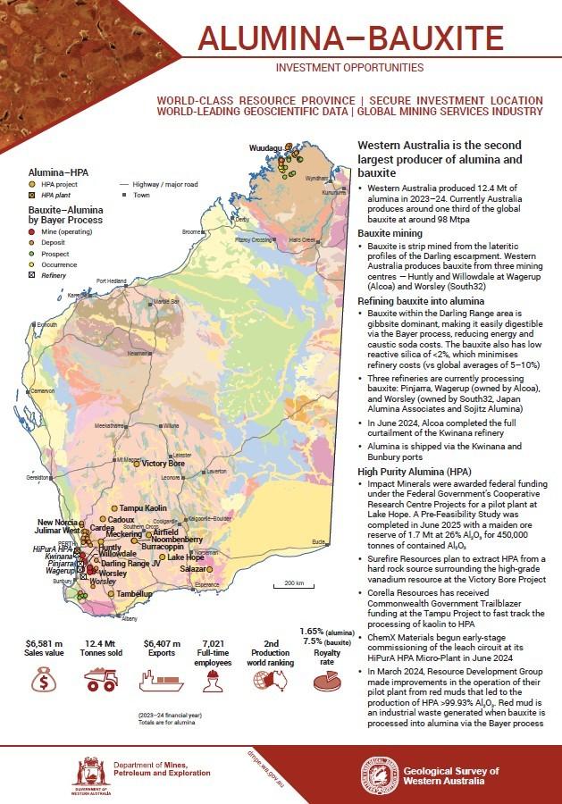 Alumina-Bauxite: investment opportunities, Western Australia 