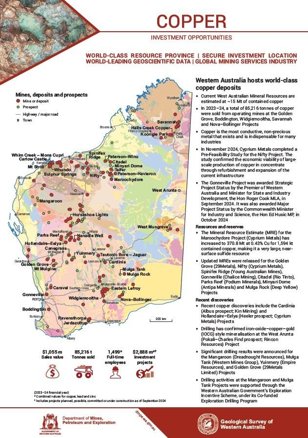Copper: investment opportunities, Western Australia