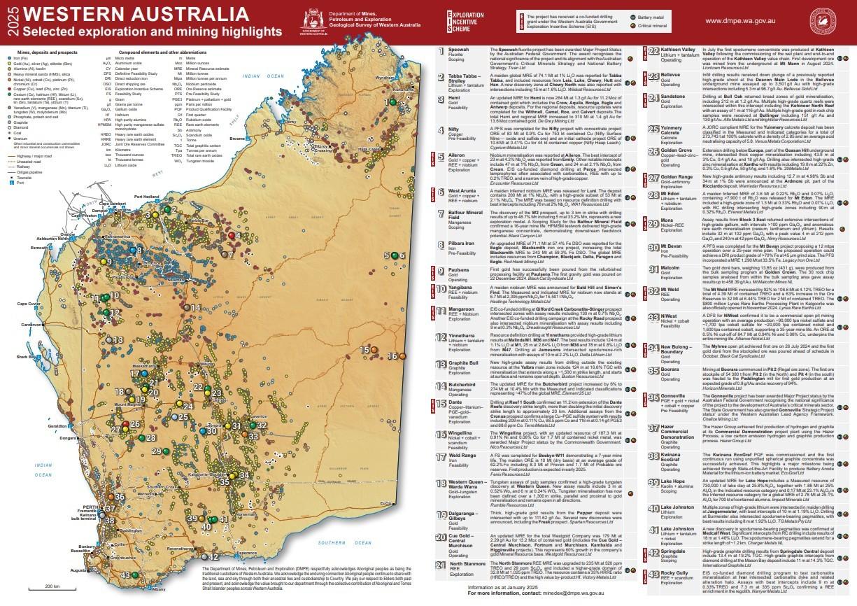 Western Australia - Selected exploration and mining highlights, 2025