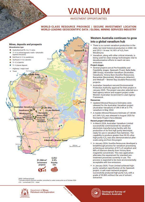 Vanadium: investment opportunities, Western Australia