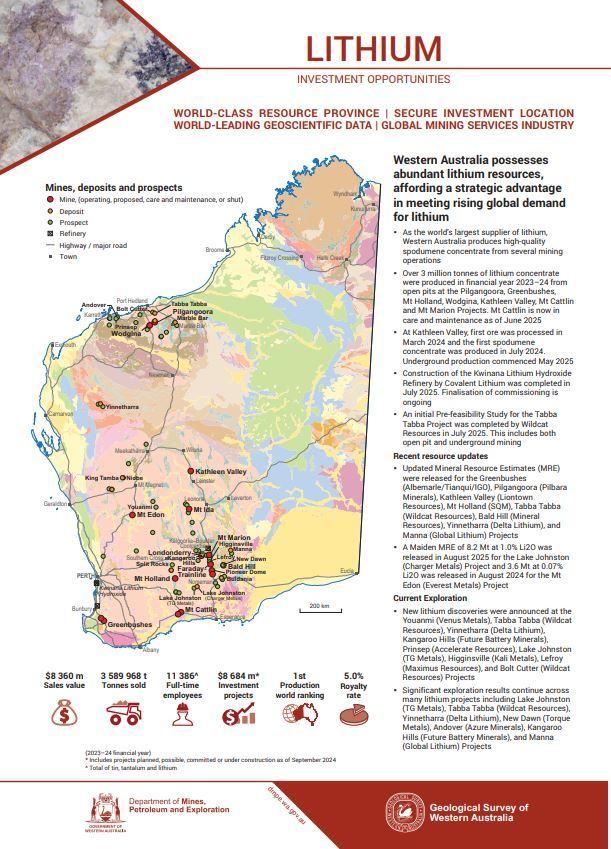 Lithium: investment opportunities, Western Australia