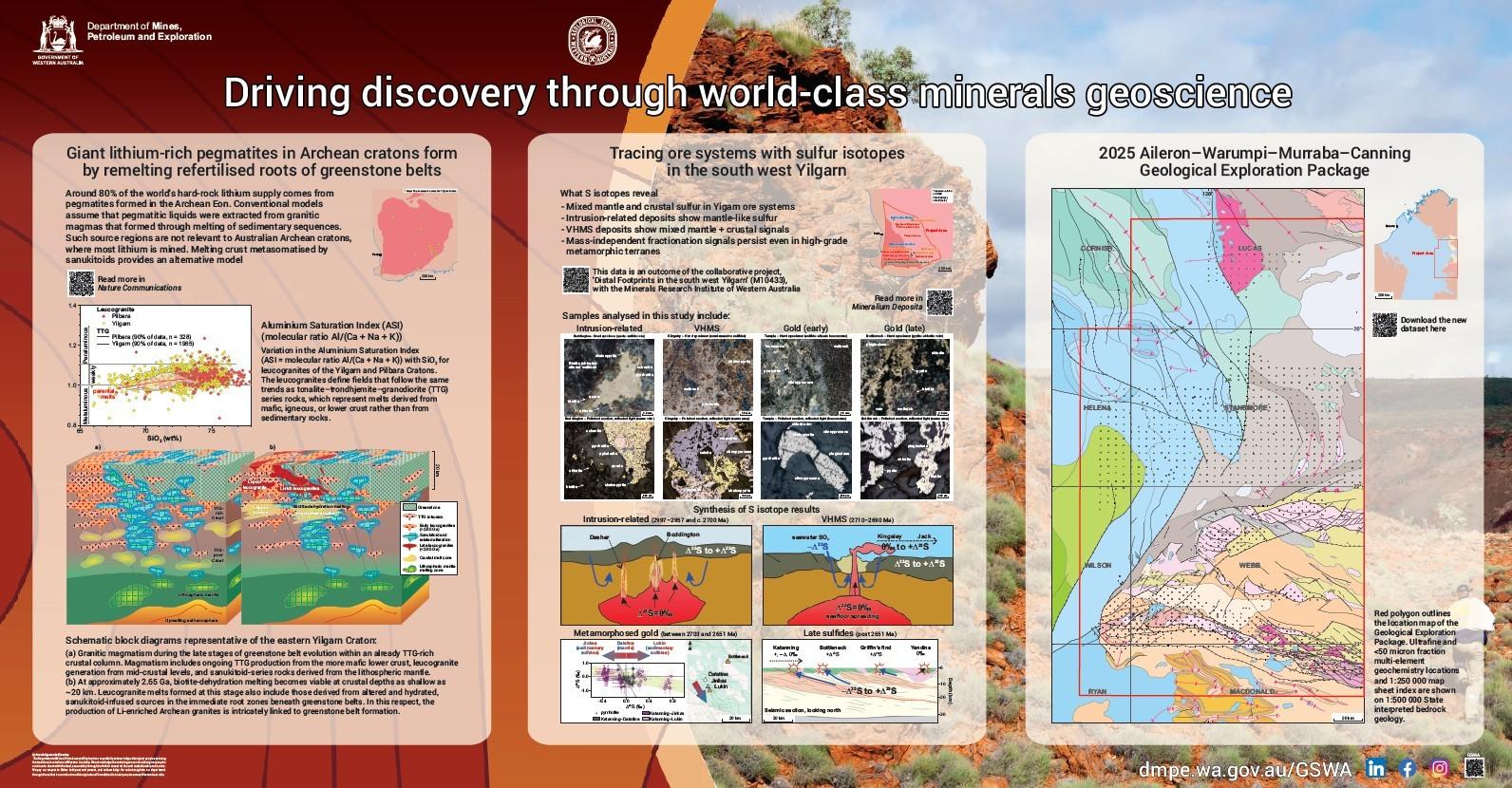 Driving discovery through world-class minerals geoscience (GSWA Open Day 2025)