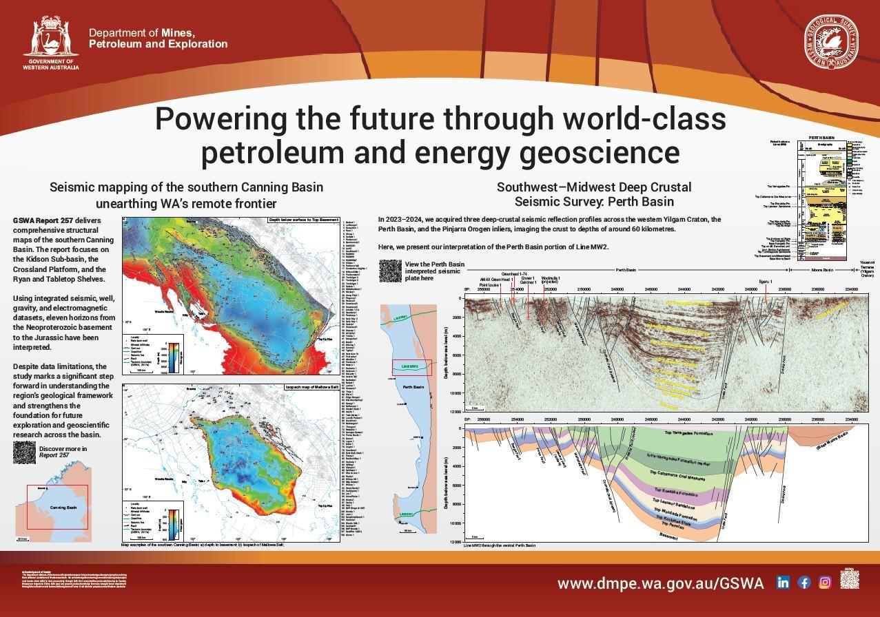 Powering the future through world-class petroleum and energy geoscience (GSWA Open Day 2025)